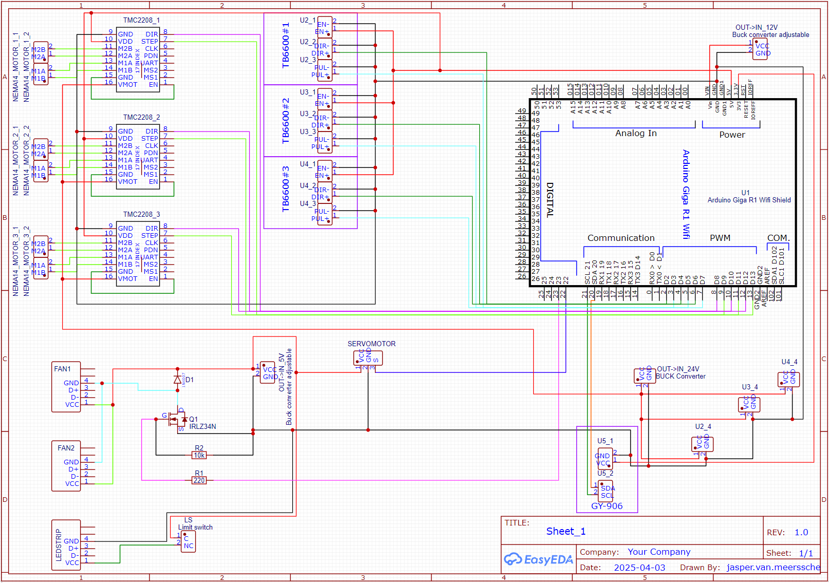 Schema